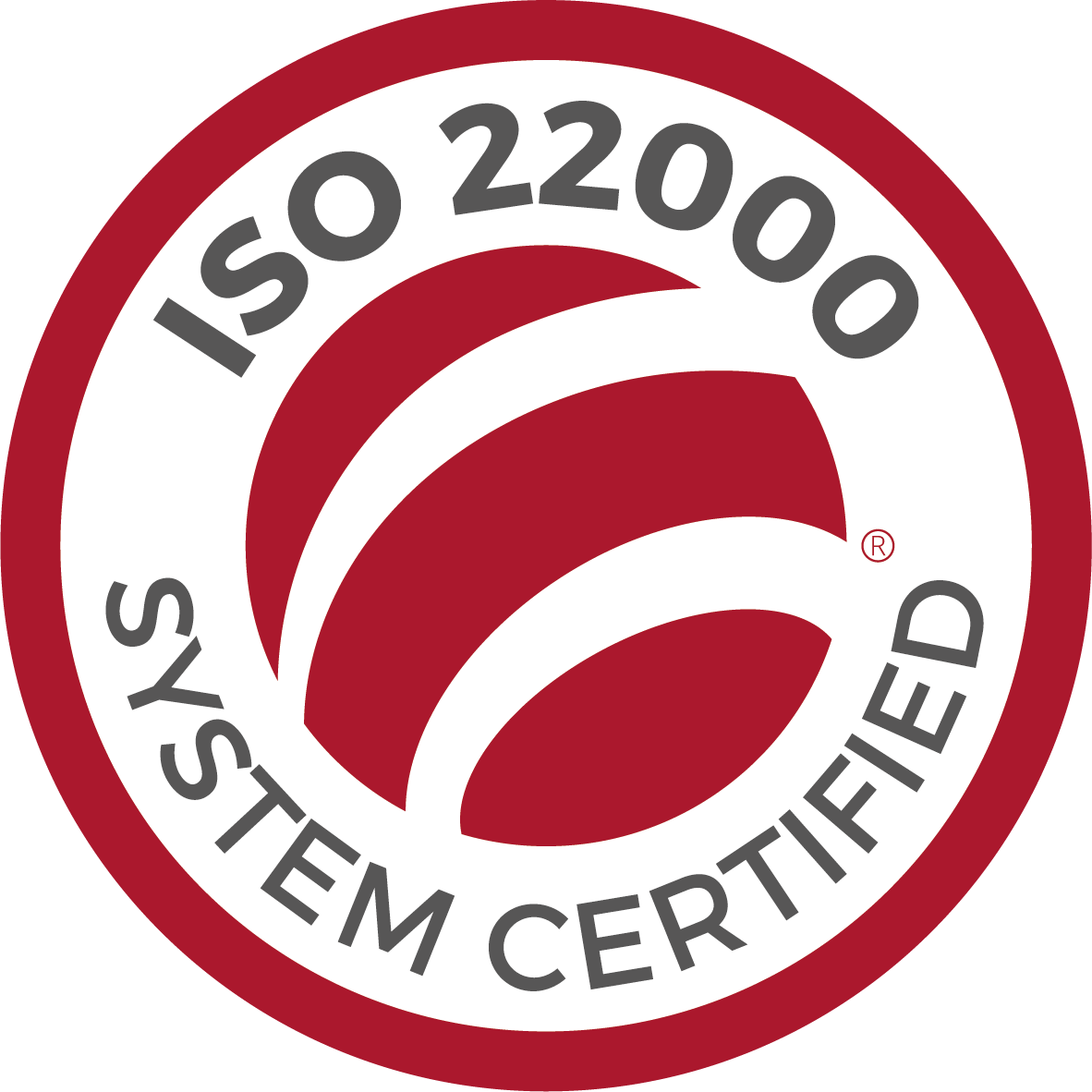 ISO 22000
